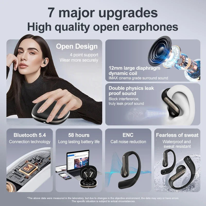 Smart AI Translation Headset True Wireless Sports Long-lasting Bluetooth Headset Stereo Sound Semi-in-ear Air Conduction Headset