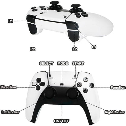 Over 20,000 Retro Games 2025 M15 Plus, a Brand-New Upgraded Retro Gaming Console, Comes Equipped with 20K Game Stick, Wireless Controller, and Game Emulator, Gaming Set